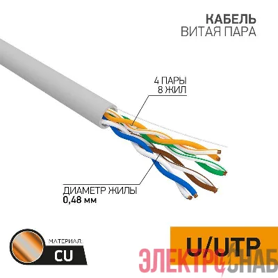 Кабель витая пара U/UTP кат.5E 4х2х24AWG медь сер. (м) PROCONNECT 01-0052