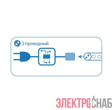 Контроллер для светодиод. Дюралайта 2W 13мм 200Вт IP44 Космос KOC-DL-2W13-control