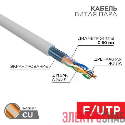 Кабель витая пара F/UTP кат.5e 4х2х24AWG solid PVC INDOOR сер. (м) Rexant 01-0143