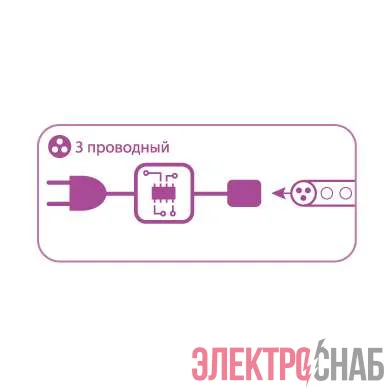 Контроллер для светодиод. Дюралайта 3W 13мм 200Вт IP44 Космос KOC-DL-3W13-control