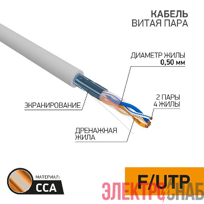 Кабель витая пара F/UTP кат.5e 2х2х24AWG solid CCA PVC INDOOR омедненный сер. (м) PROCONNECT 01-0121-3