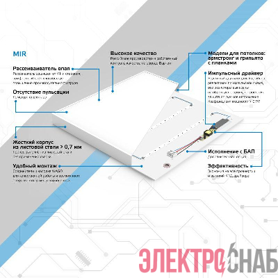 Светильник светодиодный MiR 30Вт 6500К IP40 3000лм 595х595х50мм ДВО офисный матов. рассеив. GAUSS G1-A0-00070-01G02-2003565