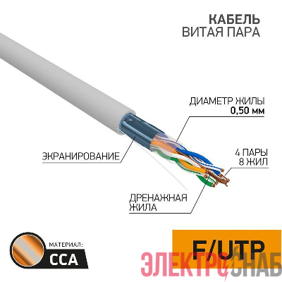 Кабель витая пара F/UTP кат.5e 4х2х24AWG solid CCA PVC INDOOR омедненный сер. (м) PROCONNECT 01-0142-3