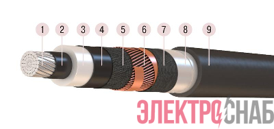 Кабель АПвПу2г 1х120/95 10кВ (м) Камкабель