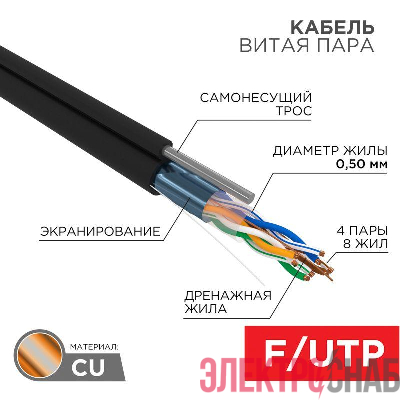Кабель витая пара F/UTP кат.5e 4х2х24AWG solid PE OUTDOOR трос черн. (м) Rexant 01-0144