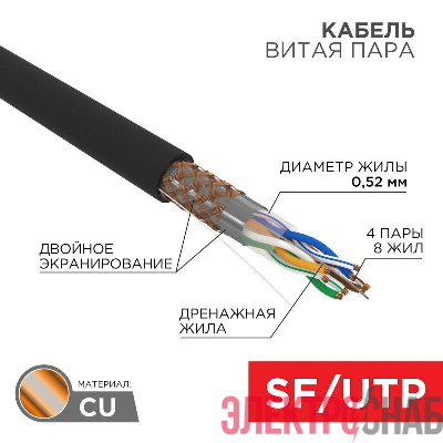 Кабель витая пара SF/UTP кат.5e 4х2х0.51 24AWG solid PE OUTDOOR медь наружн. прокл. черн. (м) Rexant 01-0344